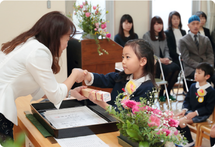 3月